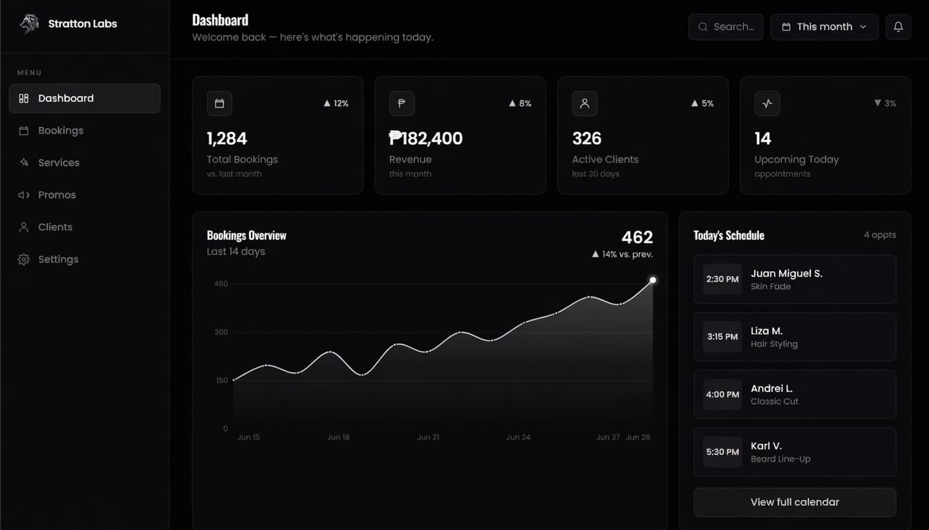 Stratton Labs admin dashboard — bookings, revenue, and schedule overview